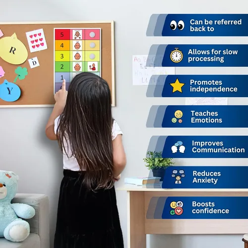 Vista 2 de Autism Supplies and Developments, pizarrón de sentimientos Pecs Waterproof wipe-clean plastic, A4 size, movable 'Me' marker, 6 cards on ring