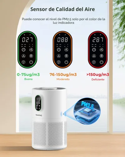Vista 4 de Purificadores de aire para el hogar, habitación grande de hasta 1650 pies cuadrados, purificador de aire WESTHEY H13 True HEPA para dormitorio