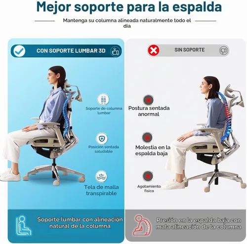 Vista 2 de Niceeday Almohada de Apoyo Lumbar para Silla de Oficina, Almohada de Apoyo para la Espalda del Automóvil, Cojín de Espuma Viscoelástica para Silla