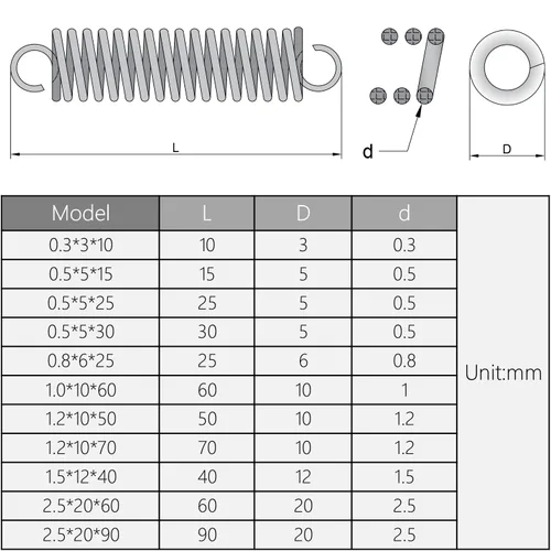 Vista 5 de 10 resortes de tensión extendidos de 1 pulgada, diámetro de alambre de 0.02