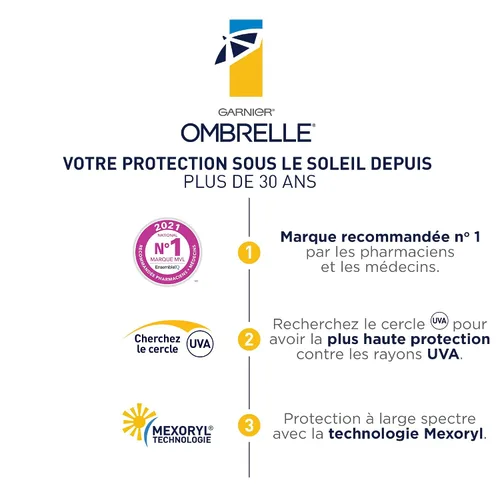 Vista 9 de Ombrelle Complete Sensitive Advanced 60 SPF 6.8 fl oz