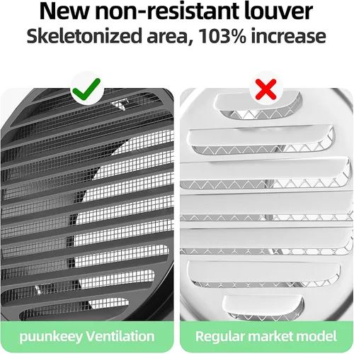 Vista 3 de Cubierta de ventilación de aire de acero inoxidable 304 engrosado de servicio pesado de 4", cubierta de rejilla con persianas, capucha