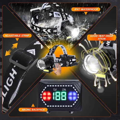 Vista 6 de Linterna frontal LED recargable de 1000 lúmenes, superbrillante, con 10 modos y sensor de movimiento, juego de 2 lámparas frontales con zoom