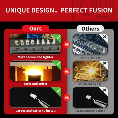 Vista 3 de BRIKSMAX Kit de iluminación LED 2.0 para Lego Home Alone - Iluminación LED innovadora compatible con Lego Ideas 21330 - No incluye el set de Lego