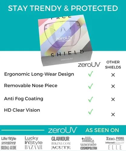 Vista 6 de ZeroUV - Protector facial de protección completa de gafas de sol antivahofiltro de luz azul transparente paquete de 5