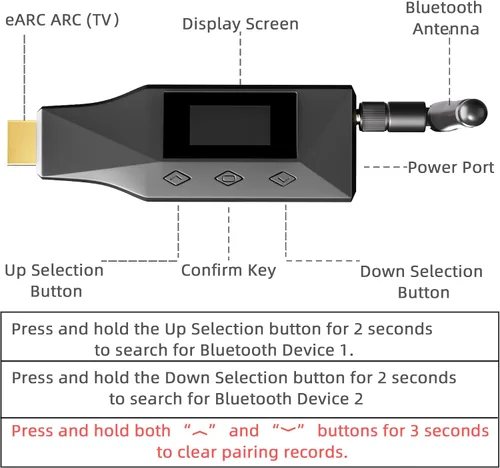Vista 6 de eARC ARC - Transmisor Bluetooth para TV, auriculares ARC a Bluetooth, convertidor de audio de altavoz, sincronización para conectar 2 auriculares