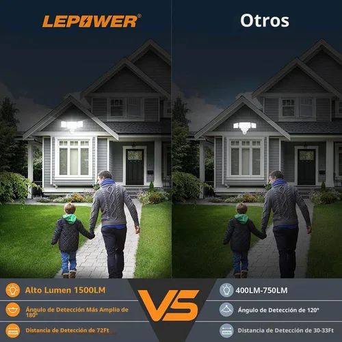 Vista 2 de LEPOWER Luz de inundación al aire libre con pilas de 1500LM LED con sensor Blanco
