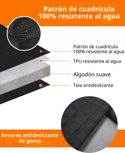 Vista 7 de PETICON Funda de asiento de coche para perro, hamaca impermeable para Negro