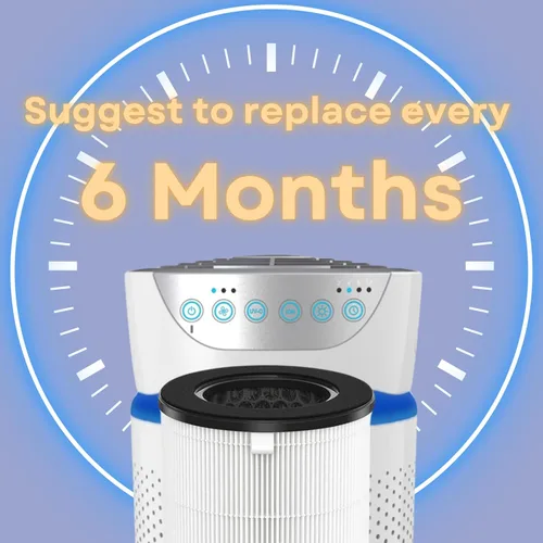 Vista 7 de Nispira AP-T20FL - Filtro de repuesto True HEPA compatible con el purificador de aire de torre TotalClean de 360° AP-T20 AP-T20WT, 3 paquetes