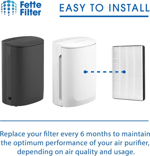 Vista 5 de Fette Filter - 2 filtros HEPA de alta calidad compatibles con 3M F2 / A2 filtro purificador de aire para modelos # FAP-C02WA-G2, FAP-C03BA-G2