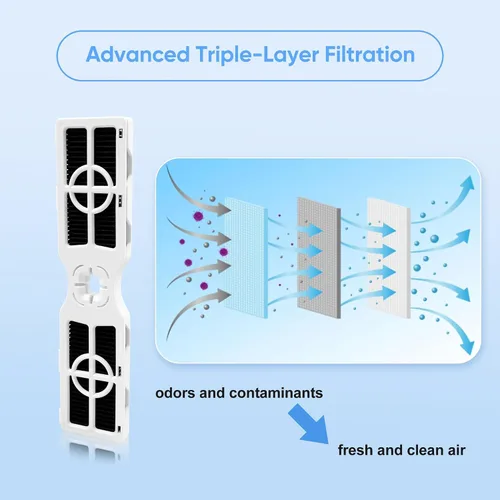Vista 5 de Paquete de 3 filtros de aire de repuesto para refrigerador AF-2 RAF-2 compatibles con filtro de aire Frigidaire FRGPAAF2 PureAir para refrigerador