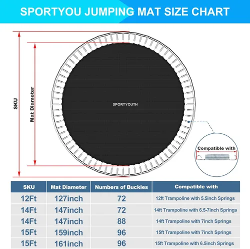 Vista 3 de SPORTYOUTH Trampoline Replacement Mat Fits 12ft/14ft/15ft Round Trampoline