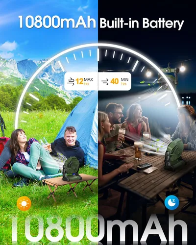 Vista 4 de Ventilador recargable con energía solar, (30 horas de funcionamiento) ventiladores de camping solares y linterna LED, ventilador portátil de 8
