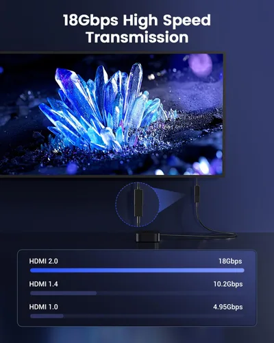 Vista 4 de ANDTOBO Cable de extensión HDMI macho a hembra HDMI de alta velocidad para Google Chrome Cast, Roku Stick, TV Stick, Xbox, PS3/4-2Pack