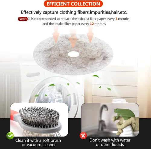 Vista 4 de 【Actualización de poliéster】20 filtros de escape para secadora Panda de Beaquicy – Filtro de pelusa para secadores Panda Sonya Magic Chef Avanti