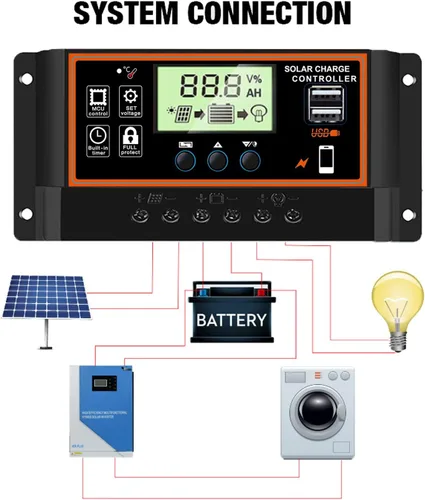Vista 3 de Controlador de carga solar 60A, 12V/24V, pantalla LCD, parámetro ajustable, ajuste del temporizador, USB, regulador de carga automática (negro)