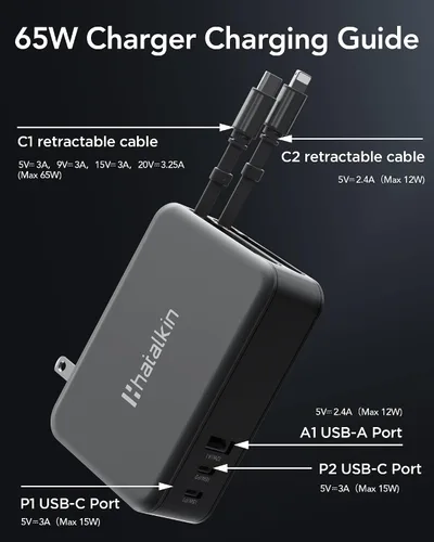Vista 5 de 65W para cargador MacBook Pro, enchufe de pared retráctil de 5 en 1 para iPhone 17, cable PD USB C de 1,2 m de doble longitud y 3 puertos, bloque