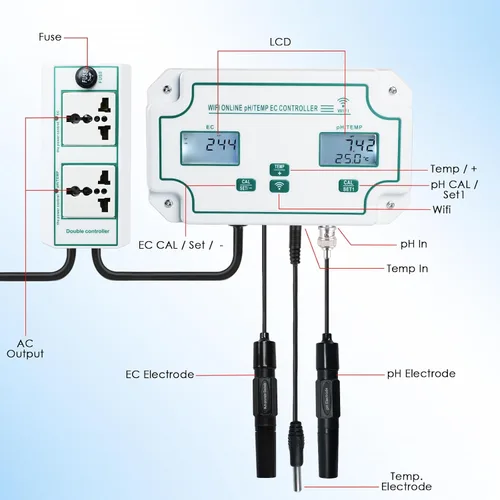Vista 4 de Monitor inteligente 3 en 1 de pH, EC y temperatura de calidad del agua con control de aplicaciones: probador continuo en línea para hidroponía