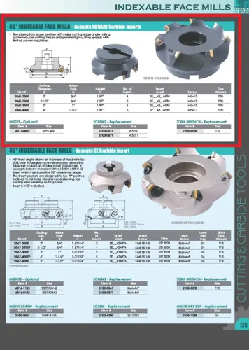 Vista 6 de HHIP 2065-2000 2 pulgadas x 3/4 agujero 45 grados SE molino de cara indexable