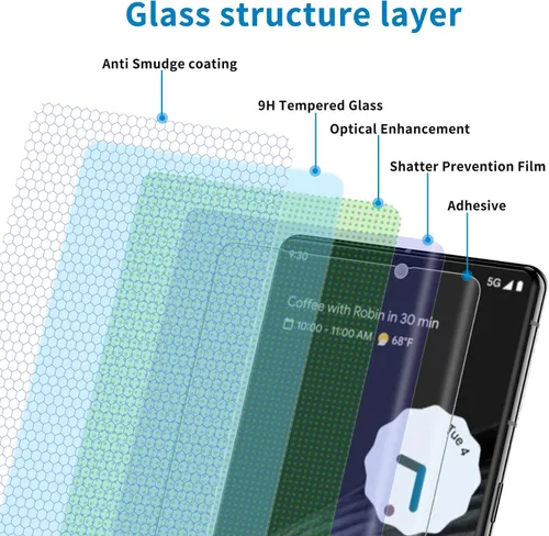 Vista 2 de Protector de pantalla para Google Pixel 7 Pro, protector de pantalla de vidrio templado curvado 3D, compatible con desbloqueo de huellas dactilares