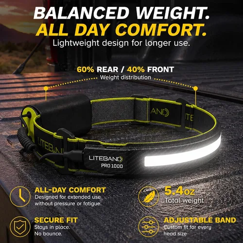 Vista 5 de Liteband PRO - Linterna frontal personal ajustable de haz ancho serie 1000, iluminación de 210°, funciona con pilas, se adapta a cascos y cascos