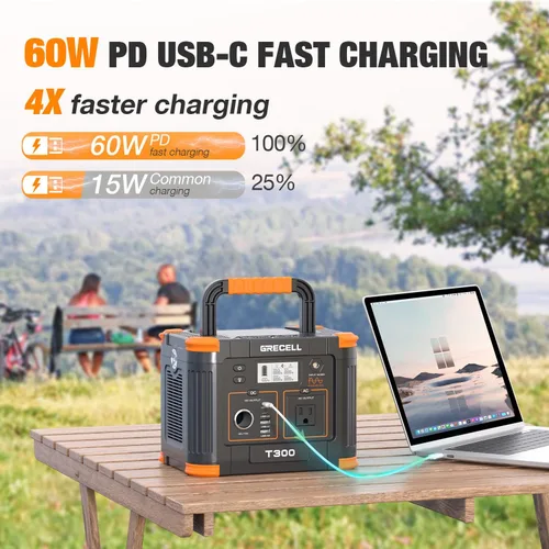 Vista 4 de GRECELL Estación de energía portátil 330W, batería de litio 230.88Wh