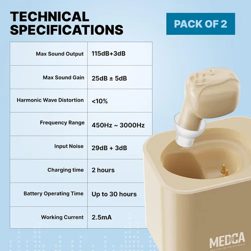 Vista 7 de MEDca ITE Mini amplificador de oído recargable Microtron Set - Tan pequeño que apenas es visible - (1 par)