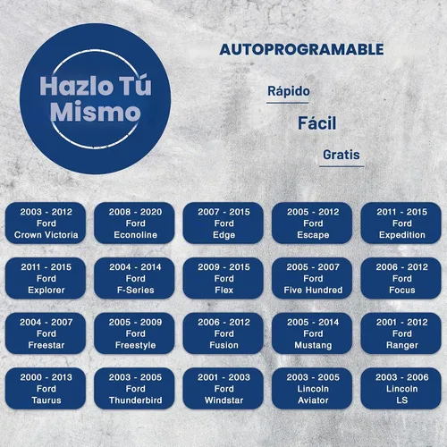 Vista 4 de KeylessOption Llavero de repuesto para 2000 2001 2002 2003 2004 2005 2006 2007 2008 2009 2010 2011 2012 2013 2014 2015 2016 2017 2018 2019 Ford