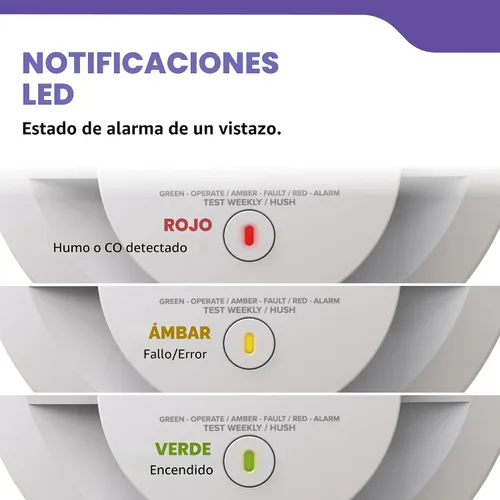 Vista 10 de Kidde - Detector de humo y monóxido de carbono, funciona con pilas AA, indicadores de luz de advertencia LED, 30CUDR Detección 2 en 1 con luces