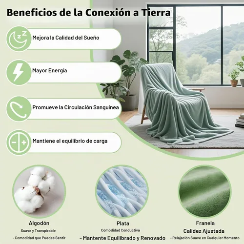 Vista 6 de Manta de conexión a tierra Queen, manta de fibra plateada conectada a la tierra para cama, sofá, silla con cable de 15 pies (152 cm x 203 cm, Verde)