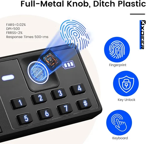 Vista 3 de Caja Fuerte Biométrica para el Hogar - (0,78-2,04 pies cúbicos) Caja de Seguridad con Acceso Rápido y Cerradura de Huella Digital, Teclado