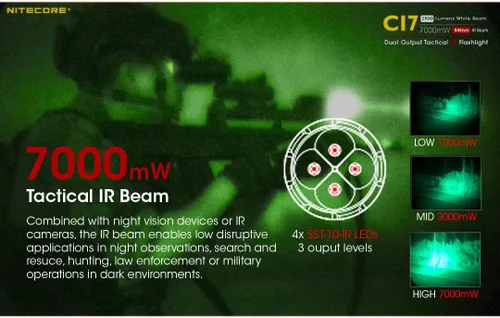 Vista 3 de Nitecore CI7 2500 Lumen linterna táctica con 7000mw 940nm largo alcance infrarrojo IR iluminador NL1835HP, organizador LumenTac