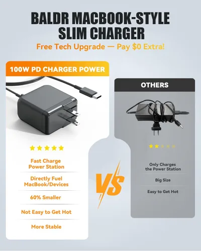 Vista 3 de BALDR estación de energía portátil de 200 W, 173 Wh, generador solar, batería de litio de reserva, fuente de alimentación de 120 V, onda sinusoidal