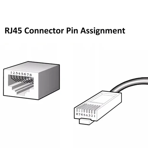 Vista 5 de Kit de placa de ruptura RJ45 de 8 pines con placa PCB y cabezales de clavija Adaptador de puerto de red Conector de placa de prueba