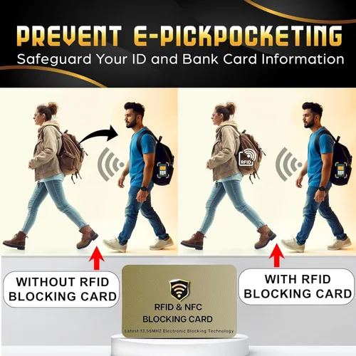 Vista 3 de SaiTech IT Tarjetas RFID, paquete de 5 tarjetas que protegen todo el monedero para hombres y mujeres, NFC sin contacto, protector de tarjeta