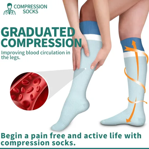 Vista 5 de Paquete de 3 pares de calcetines de compresión médica para mejorar la circulación de mujeres y hombres, para correr, hacer deporte y amamantar