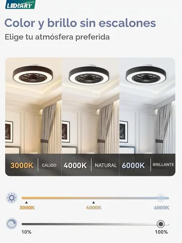 Vista 2 de LEDIARY Ventiladores de techo de perfil bajo de 20 pulgadas con luces, ventilador de techo sin aspas LED, ventilador de techo cerrado de montaje