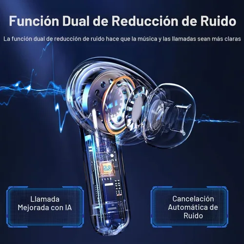 Vista 4 de Auriculares inalámbricos con cancelación de ruido Bluetooth 5.3, auriculares deportivos con micrófono integrado, IPX7 impermeable y pantalla LED