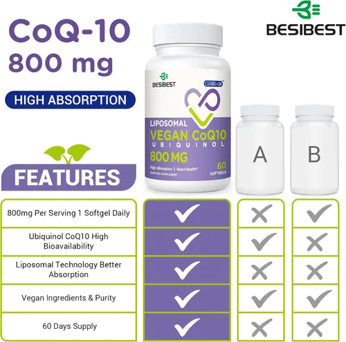 Vista 3 de Liposomal Ubiquinol CoQ10 800 MG de cápsulas blandas, suplemento de ubiquinol CoQ10 de alta absorción, coenzima Q10 activa de 800 mg, potente