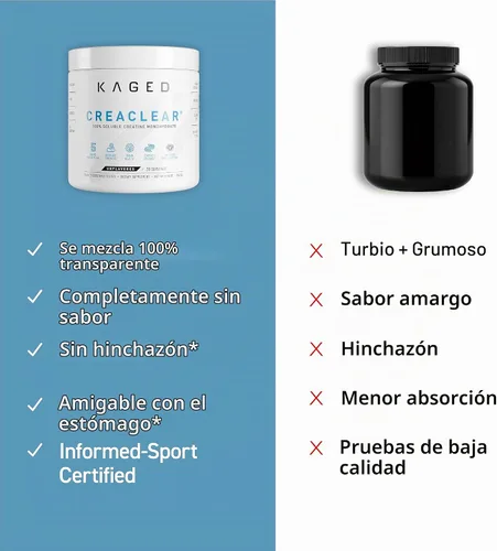 Vista 6 de Kaged CreaClear Creatine Monohydrate Powder Mezcla transparente y se disuelve completamente, sin grano Creatina micronizada premium para fuerza
