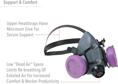 Vista 4 de NORTH Honeywell 550030M 5500 Series Low Maintenance Half Mask Respirators, Medium, 1' x 1' x 1