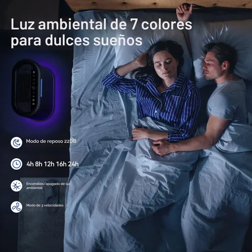 Vista 5 de Purificadores de aire para el hogar, habitación grande, cobertura de 2,100 pies cuadrados, purificador de aire para el hogar con monitor de calidad