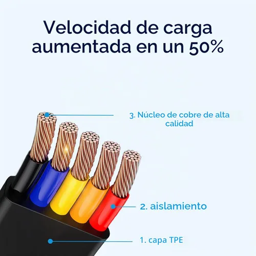 Vista 3 de 6 unids 3 en 1 retráctil multi cable de carga rápida a granel con soporte para teléfono USB C/Micro USB/L, fácil de usar y portátil, compatible