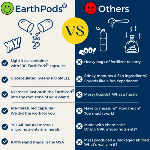 Vista 4 de 100 EarthPods - Estacas de fertilizante orgánico premium y bio para vegetales – Fórmula especial de alimento orgánico para plantas para hierbas