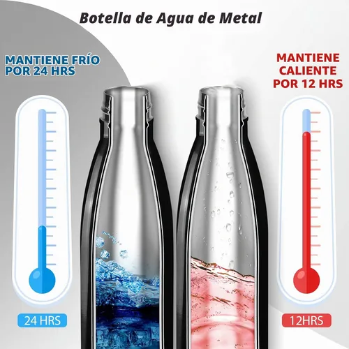 Vista 4 de Sfee Botella de agua aislada, botellas de agua de acero inoxidable de 17 onzas, botellas de agua reutilizables al vacío de doble pared a prueba de 2