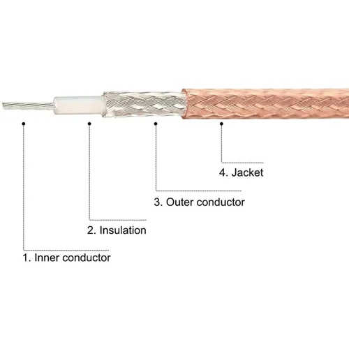 Vista 6 de 2pcs RF RG316 Pigtail MCX Conector de antena macho a MCX hembra adaptador coaxial cable de extensión (1m/39.3")