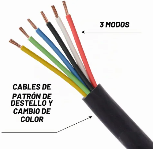 Vista 5 de Serie Q (3 modos, montaje en superficie plana Q)