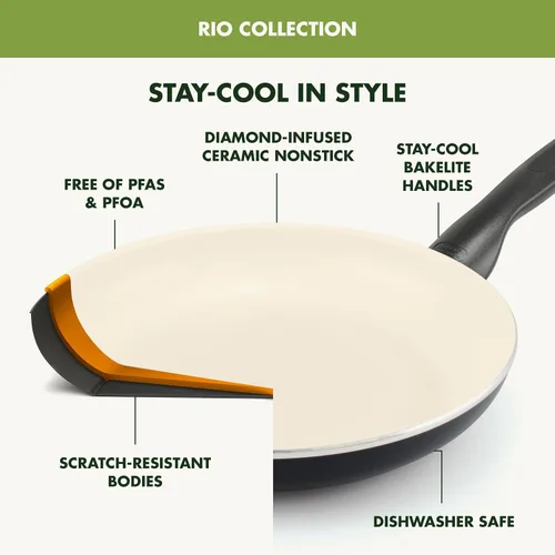 Vista 3 de GreenPan Rio Sartén Parrilla Cuadrada de 11", Utensilios de Cocina Antiadherentes de Cerámica, Sin PFOA y PFAS, Mango de Baquelita que se Mantiene