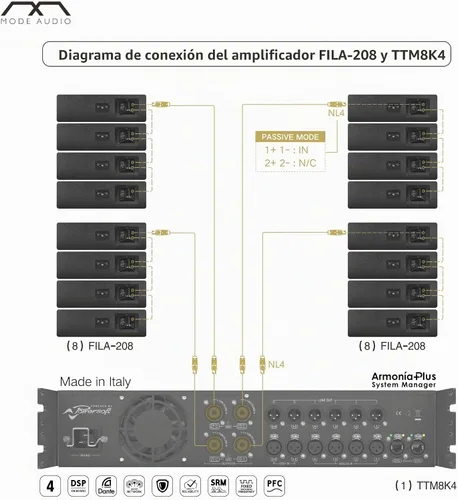 Vista 7 de Sound Town Mode Audio Series - Par de altavoces de matriz de 2 x 8 líneas, con controladores de neodimio italianos, madera contrachapada, rango