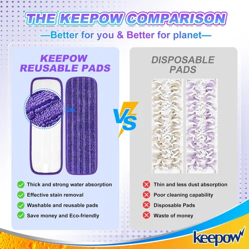 Vista 5 de KEEPOW - Almohadillas de repuesto reutilizables para mopa eléctrica compatibles con Swiffer PowerMop Power Mop Mopping Pad Refills for Wood Floor